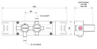 BOX04 -  Build-in part  thermostat & diverter